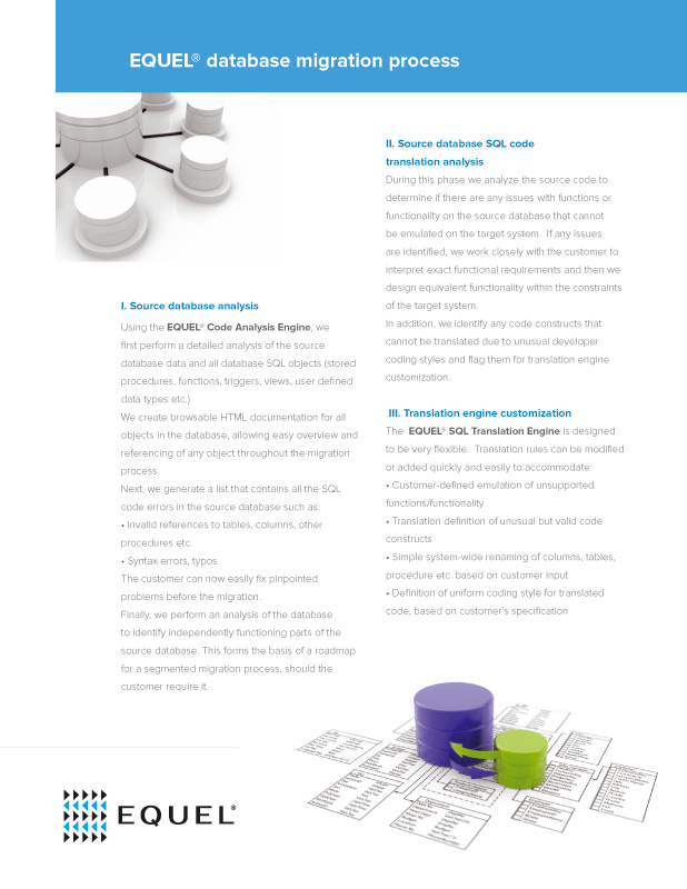 Design lab Welt - grafički dizajn