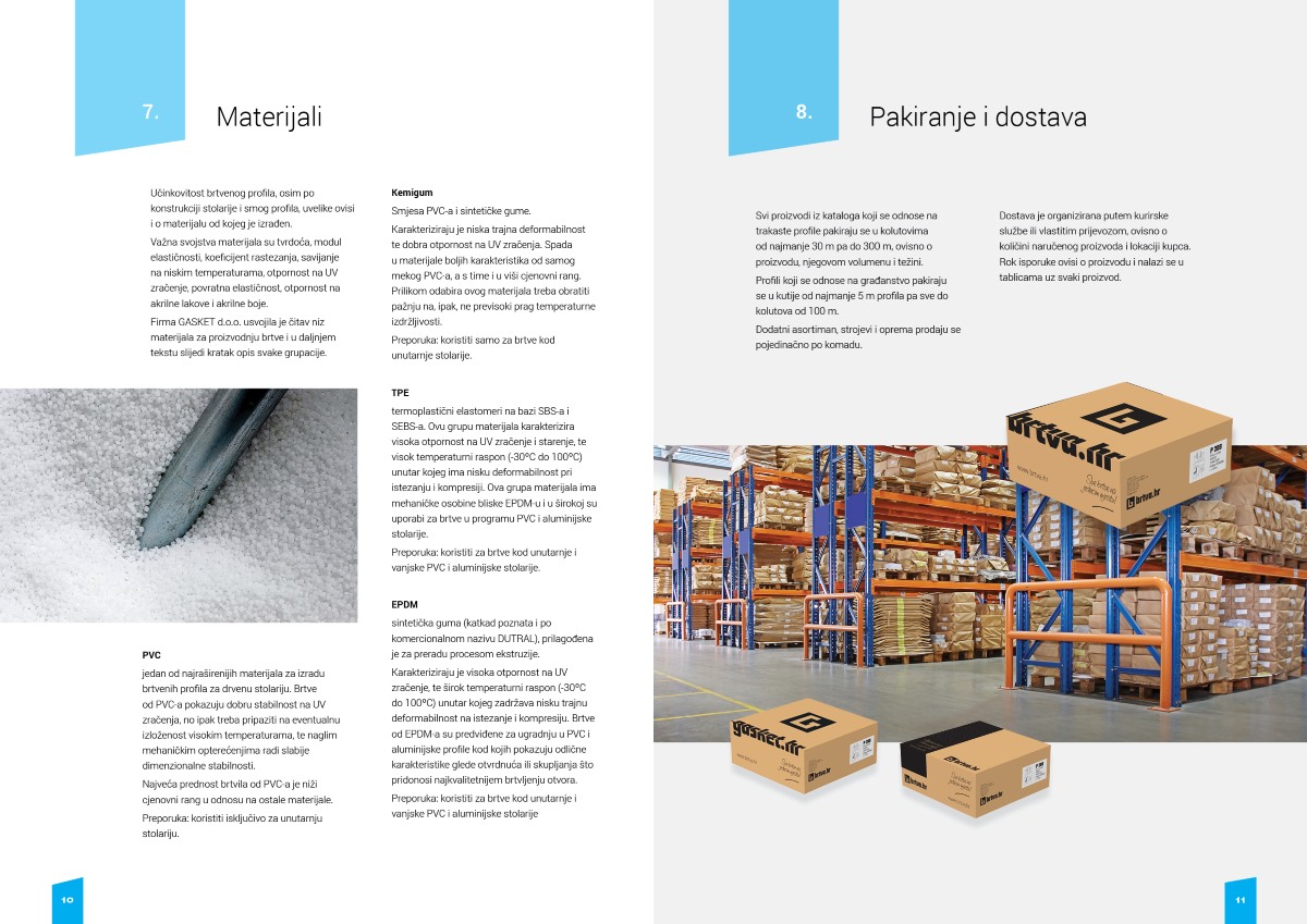 Welt - grafički dizajn - katalog Gasket - str 4
